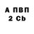ТГК жижа Elvira Bulatova